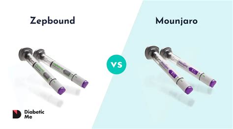 Zepbound Vs Mounjaro: Comparing Eli Lilly’s Breakthrough Diabetes And ...