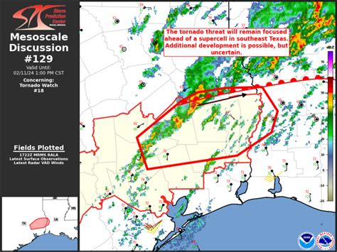 Storm Prediction Center Mesoscale Discussion 129