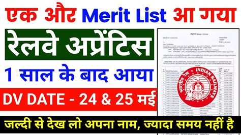 Railway Apprentice 2nd Merit List Western Railway Document