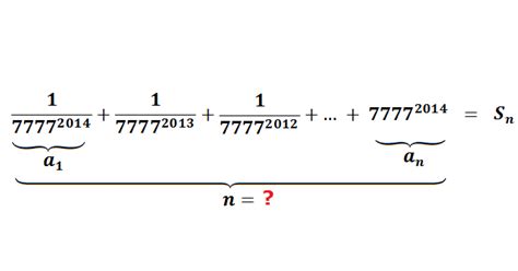 Blog matematyczny Minor Matematyka Ile wyrazów ma ciąg