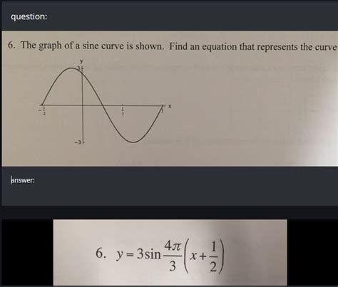 Solved The graph of a sine curve is shown. Find an equation | Chegg.com