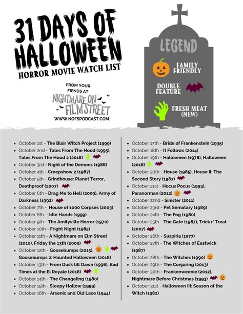 31 Days Of Halloween 2018 Horror Movie Marathon List Printable Artofit