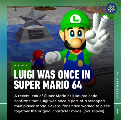 LUIGI WAS ONCE IN SUPER MARIO 64 A recent leak of Super Mario 64's ...