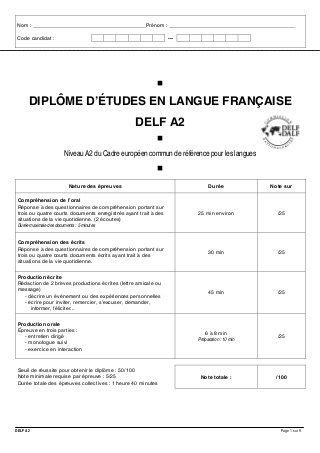 Delf A Examen Oral France Fle