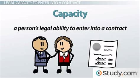 Legal Capacity To Enter A Contract Definition Examples Video