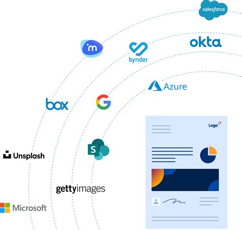 Templafy Reviews Nov Pricing Features Softwareworld