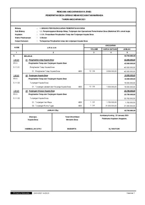 File Rab Rencana Anggaran Biaya Id 20381 Pdf Apbdes 2021 Final