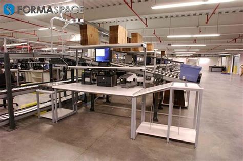 Critical Steps For Configuring An Efficient Packing Station Formaspace