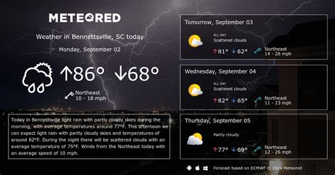 Bennettsville, SC Weather 14 days - Meteored