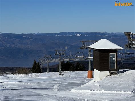 Kopaonik InfoKOP Dominacija Anticiklona Uz Tek Po Koji Rubni Front