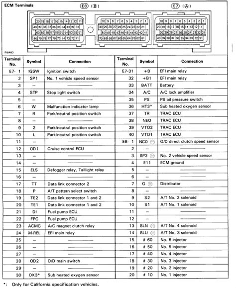 Apexi Safc Wiring Diagram - Wiring Diagram Pictures