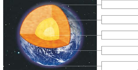 Examen Biologia 1 Eso Anaya La Atmosfera Y La Hidrosfera