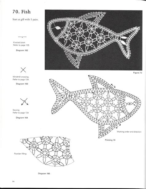 New Bobbin Lace Patterns Hardcover For Sale Online Ebay