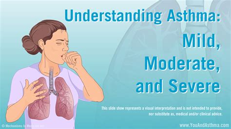 Understanding Asthma: Mild, Moderate, and Severe