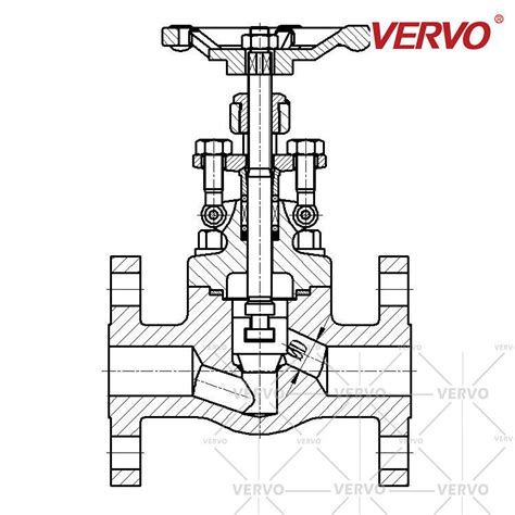 2 Inch High Pressure Forged Steel Globe Valve Class 1500 Dn50 Outside