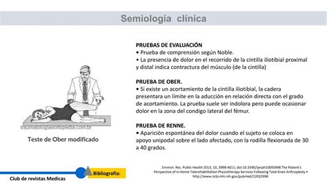 Síndrome de la banda iliotibial 2024 MED FAMILIA PPT