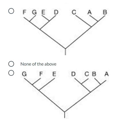 Solved This Chegg question has two parts, 1,2. To receive a | Chegg.com 