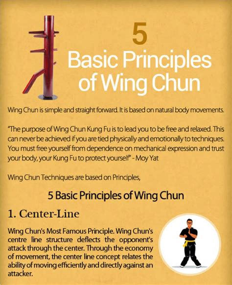 Ppt Basic Principles Of Wing Chun Powerpoint Presentation Free