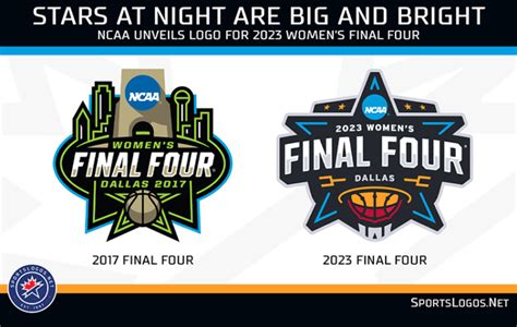 Ncaa Unveils Logo For 2023 Womens Final Four Sportslogos Net News