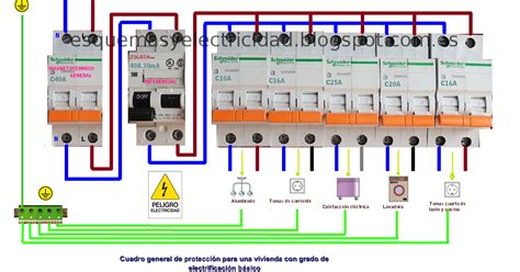 Esquemas El Ctricos Cuadro General Electrificaci N B Sico