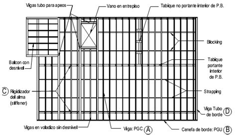 Construcci N Con Acero Liviano Entrepisos Consul Steel Casas