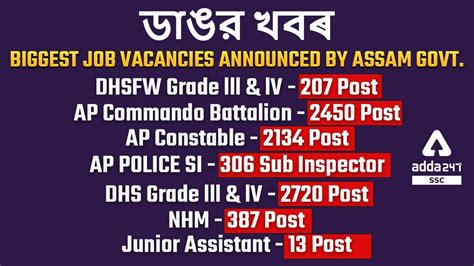 Assam Govt Job Vacancy 2021 L 8000 Vacancies Adda247 Youtube