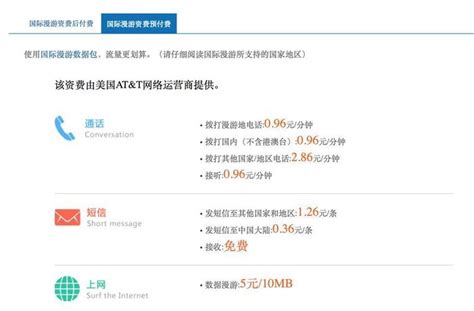 联通国际漫游套餐怎么选看完这篇文章就懂了 小七玩卡