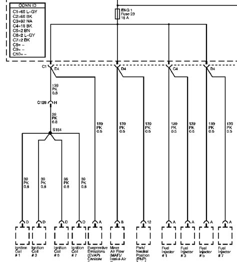 Chevrolet Express Van Wiring Diagram