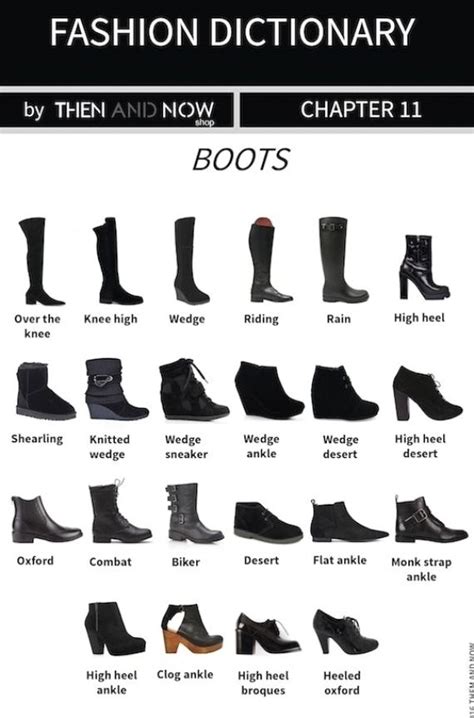 Boots Infographic Types Of Boots With Images Fashion