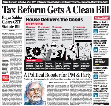 Gst Vote Dominated The Front Pages Of Indian Newspapers