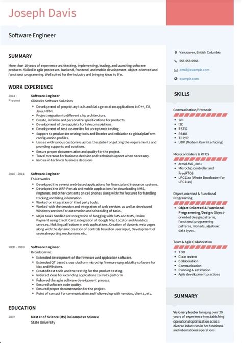 Uae Resume Guide Formats Requirements Templates Examples