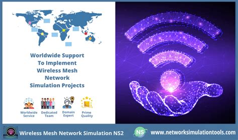 Wireless Mesh Network Simulation ( NS2 simulator) | Network Simulation ...