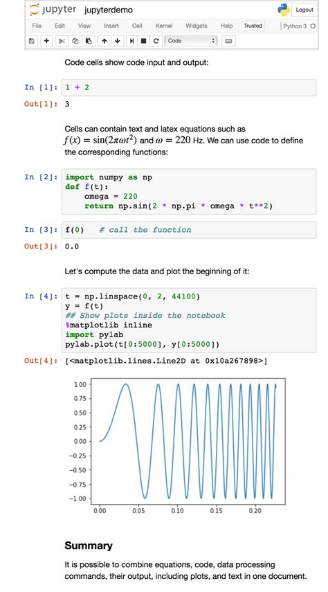 An Example Of A Jupyter Notebook Demonstrating Features Of Value For