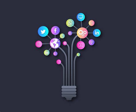 Brand Designs That Influence The Market