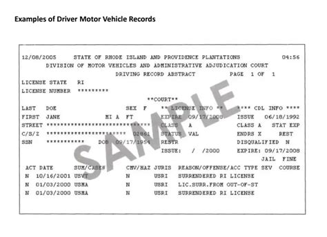 How To Get Mvr Report Motor Vehicle Record Best Driver