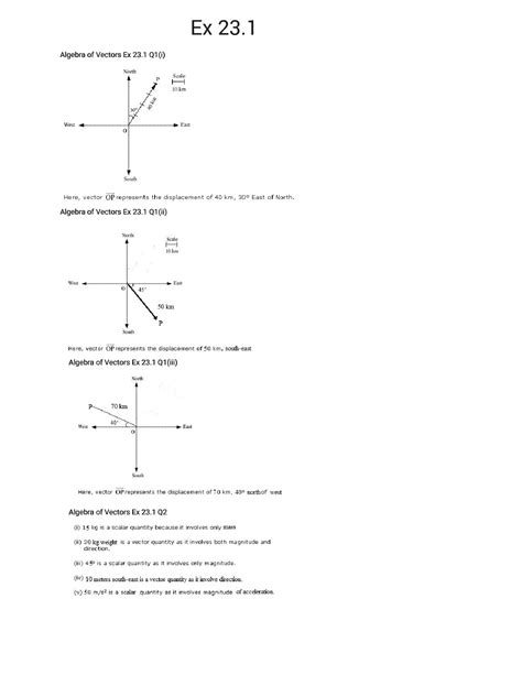 Solution Algebra Of Vectors Fully Solved Questions Studypool