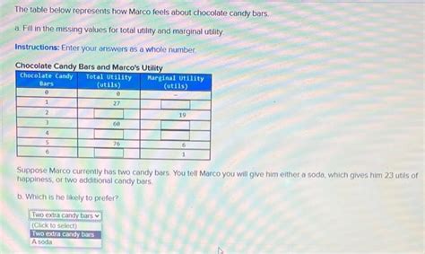 Solved The Table Below Represents How Marco Feels About