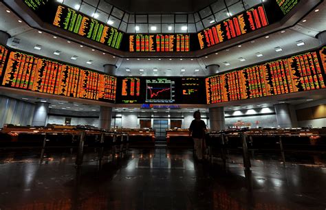 Understanding the basics of trading shares