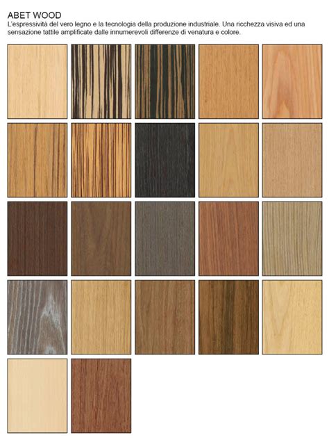 ABET LAMINATI 2011 2014 Collection INFOBUILD