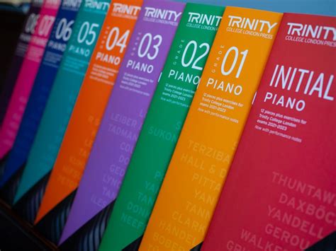 Review Trinity Piano Syllabus 2021 23 David Barton Music