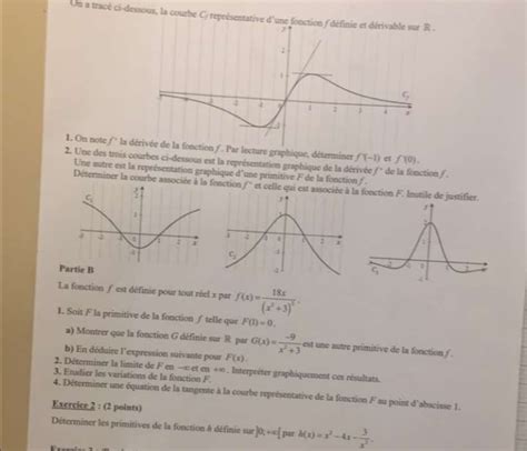 Besoin D Aide Pour Un Dm De Math A Rendre Pour Demain Digischool Devoirs