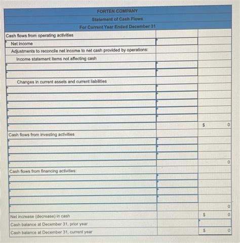 Solved Forten Company Statement Of Cash Flows For Current