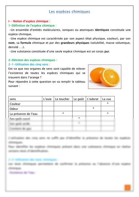 SOLUTION Resume Les Especes Chimiques 2 Studypool