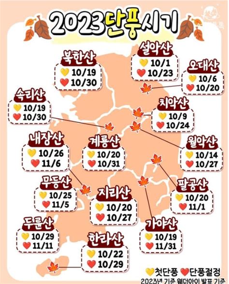 여긴 무조건 가야해2023년 전국 단풍 절정 시기와 지역별 축제 추천 Best 4