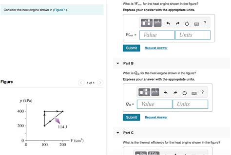 Solved What Is Wout For The Heat Engine Shown In The Figure Chegg