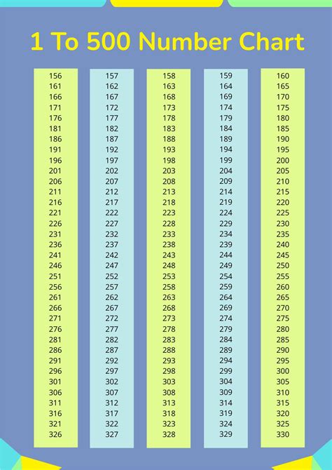 Free Printable Number Chart 1 500 Number Chart Printable 60 Off