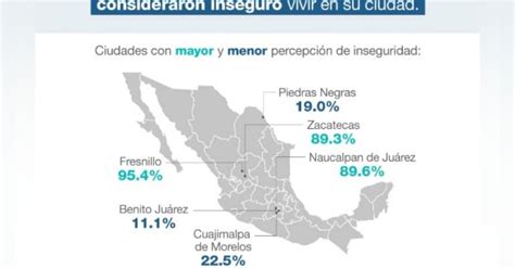 Inegi Revela Cuáles Son Las Ciudades Más Seguras En 2024 Leamericano