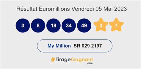 Euromillions Gagnants Dont Fran Ais Se Partagent Millions D Euros