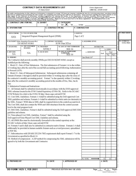 Contract Deliverables Cdrl Data Management For Aerospace And Defense