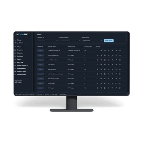 Password & Privileged Access Management (PAM) Solutions